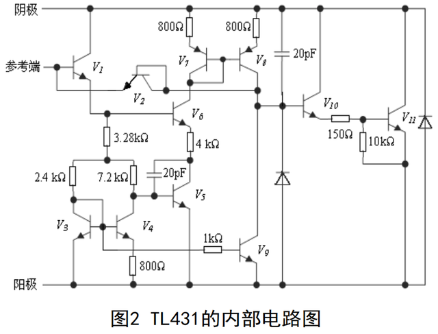 該器件的符號如圖1,三個引腳分別為:陰極(cathode),陽極(anode)和參考