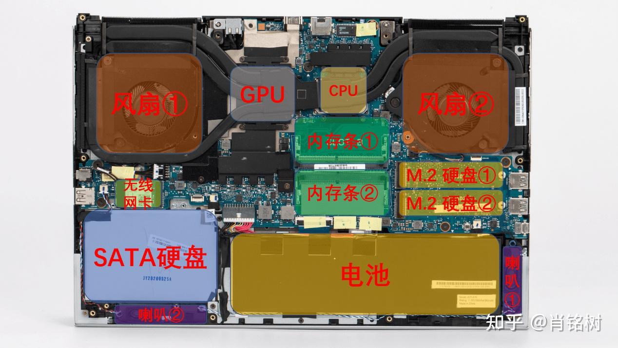 大学生笔记本电脑推荐_笔记本用桌面cpu好吗_笔记本电脑选购指南