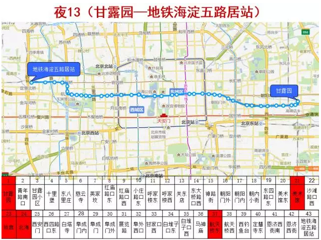 北京夜班車信息大全第一彈