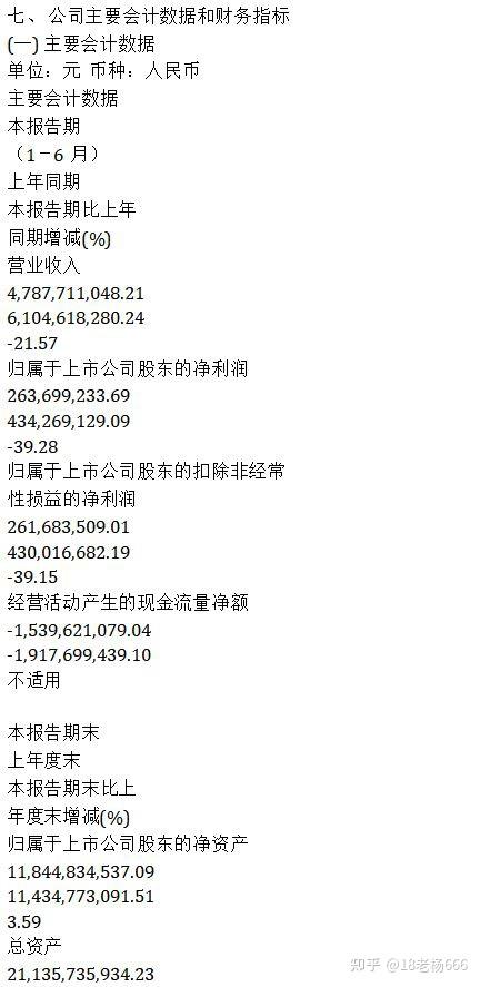 python使用pdf2docx、pdfplumber、pymupdf、camelot 4个库提取PDF（非纯图片）表格效果比较 - 知乎