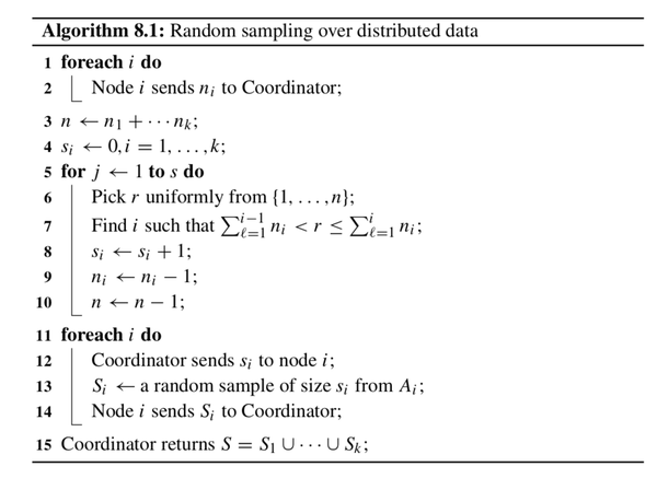Small Summaries For Big Data Ch8 1 8 3 small-summaries-for-big-data-ch8-1-8-3