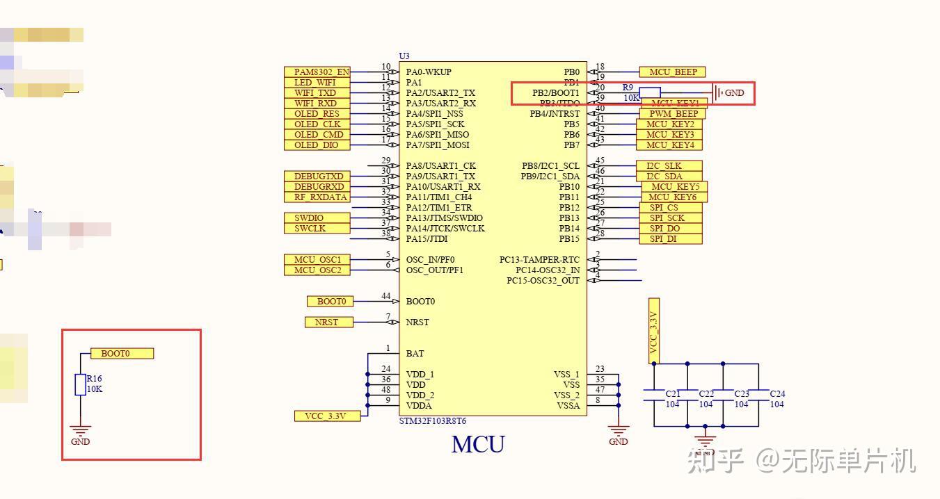 Stm32f103 