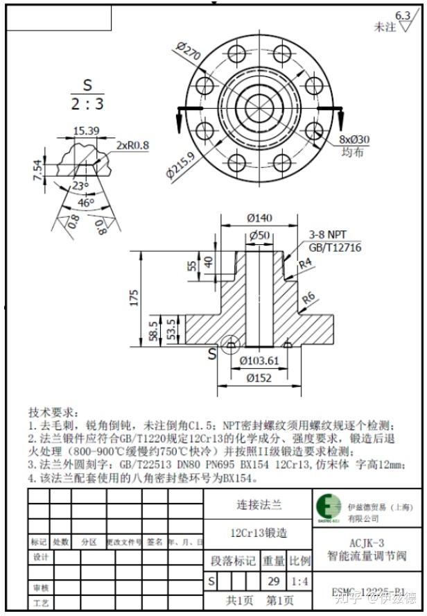 法兰密封面加工要求