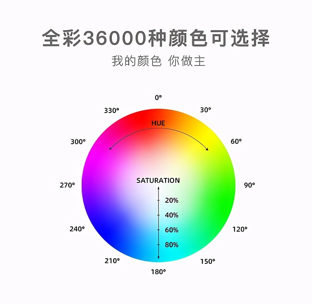 1000万种颜色图片