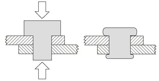 铆接原理图图片