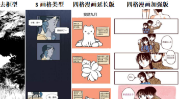 条漫分镜中格子的排列与运用 知乎 条漫分镜中格子的排列与运用 知乎