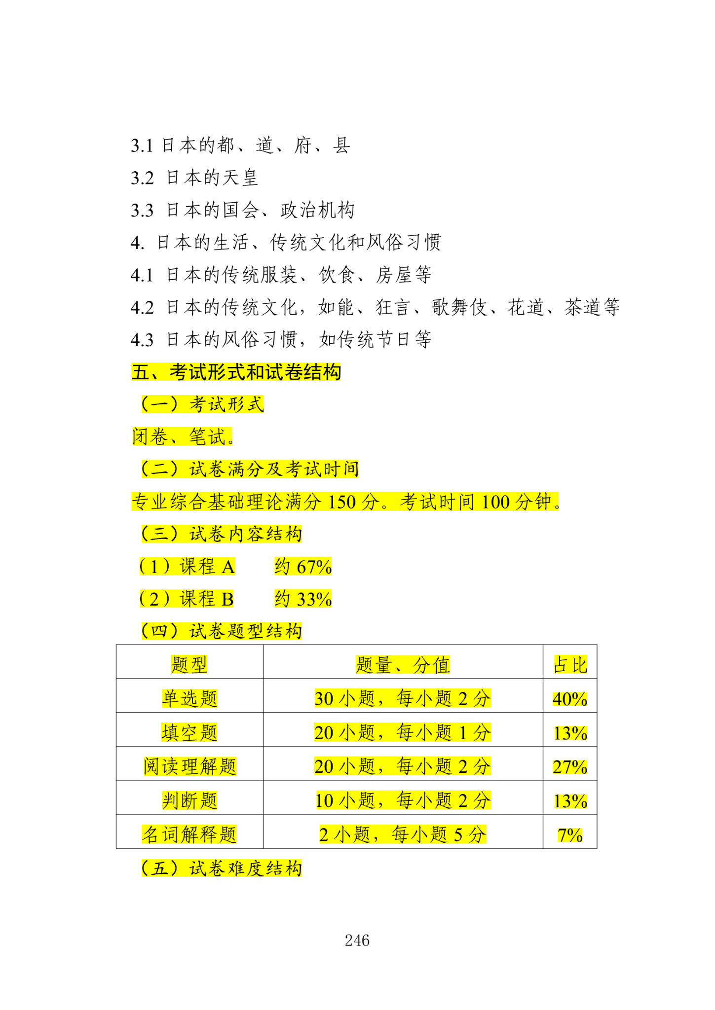 2022江苏专转本