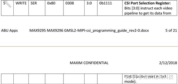 MAX9295 到MAX9296 单视频流配置 - 知乎