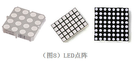 视觉光源及LED的驱动 - 知乎