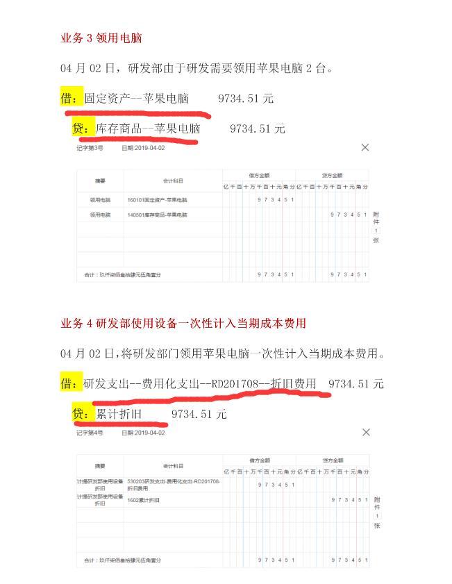 高新技术企业会计真账实操教程，含104笔账务处理案例分析 - 知乎