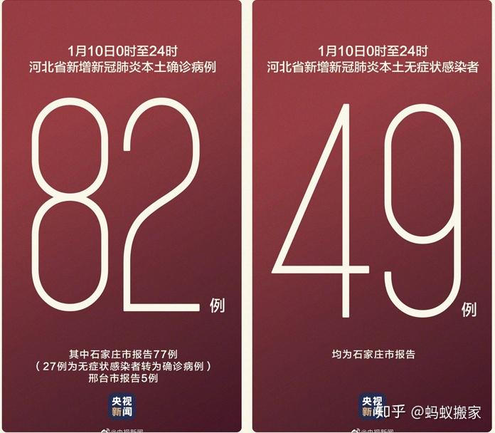 01,石家庄告急!疫情卷土重来