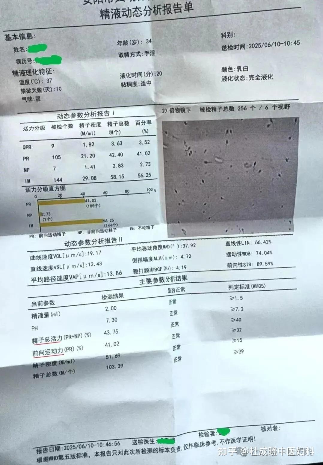 少精,弱精,中医 刺血治疗,2次精子质量提高