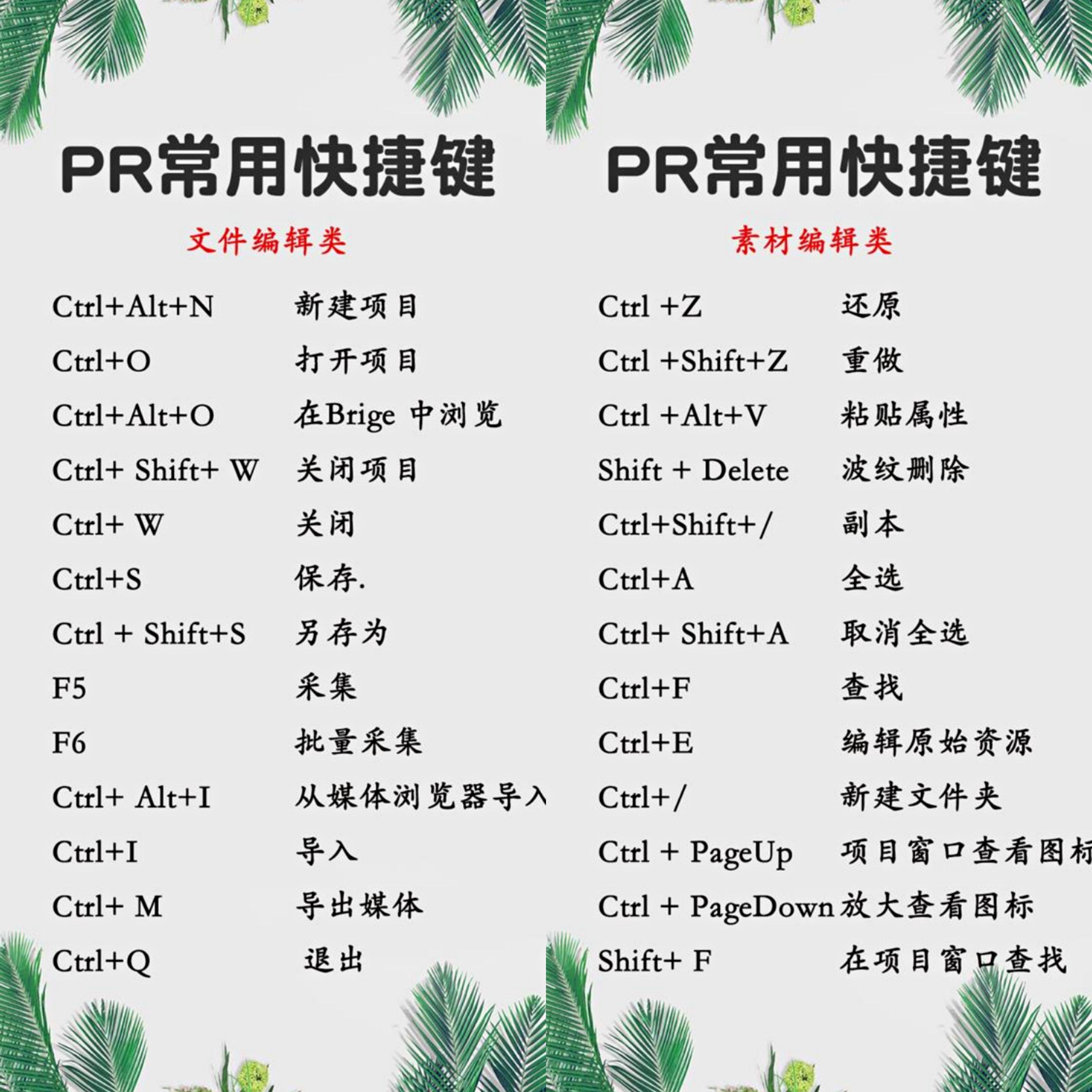 pr快捷键大全表格图图片