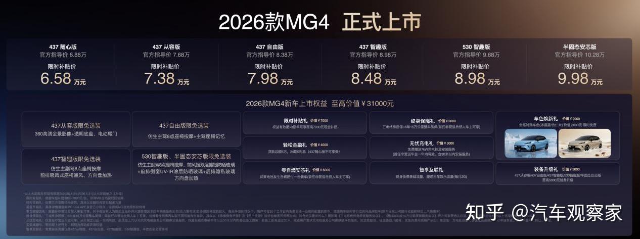 性价比再升级!2026款MG4限时补贴价6.58万元起
