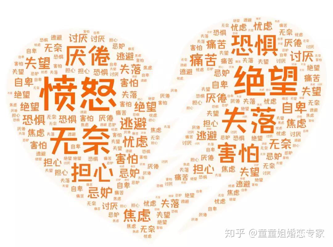 那我们女性的情绪真的就喜怒无常,没有方法管理么?