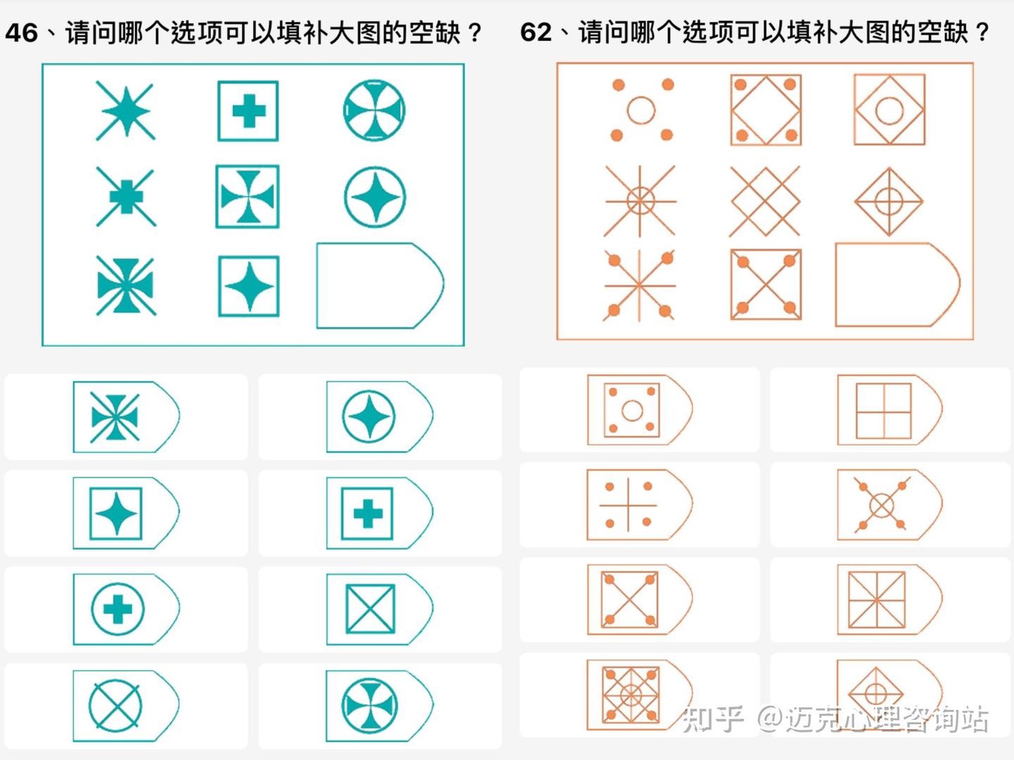 2022最新智商测试| 快来测测你的智商值多少吧？ - 知乎