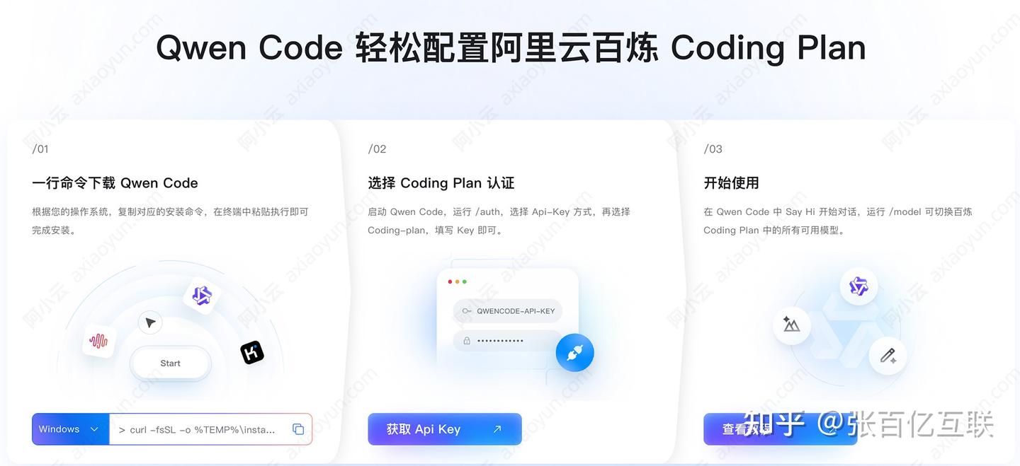 阿里云百炼Coding Plan深度解读：费用价格、计费请求及使用限制指南 - 知乎