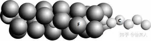 塑料王的称王之路ptfe特氟龙聚四氟乙烯结构润滑机理摩擦学特性总汇