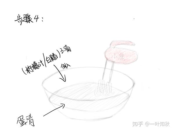 戚风蛋糕教程手绘版