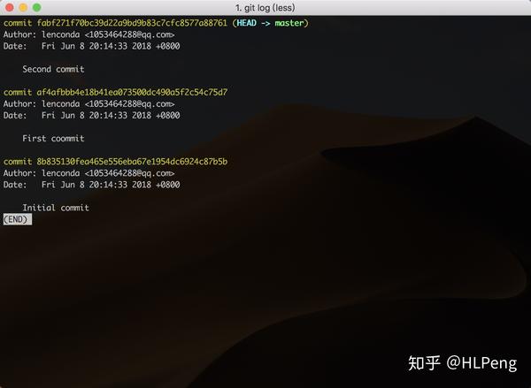 GitHug 通关指南 知乎