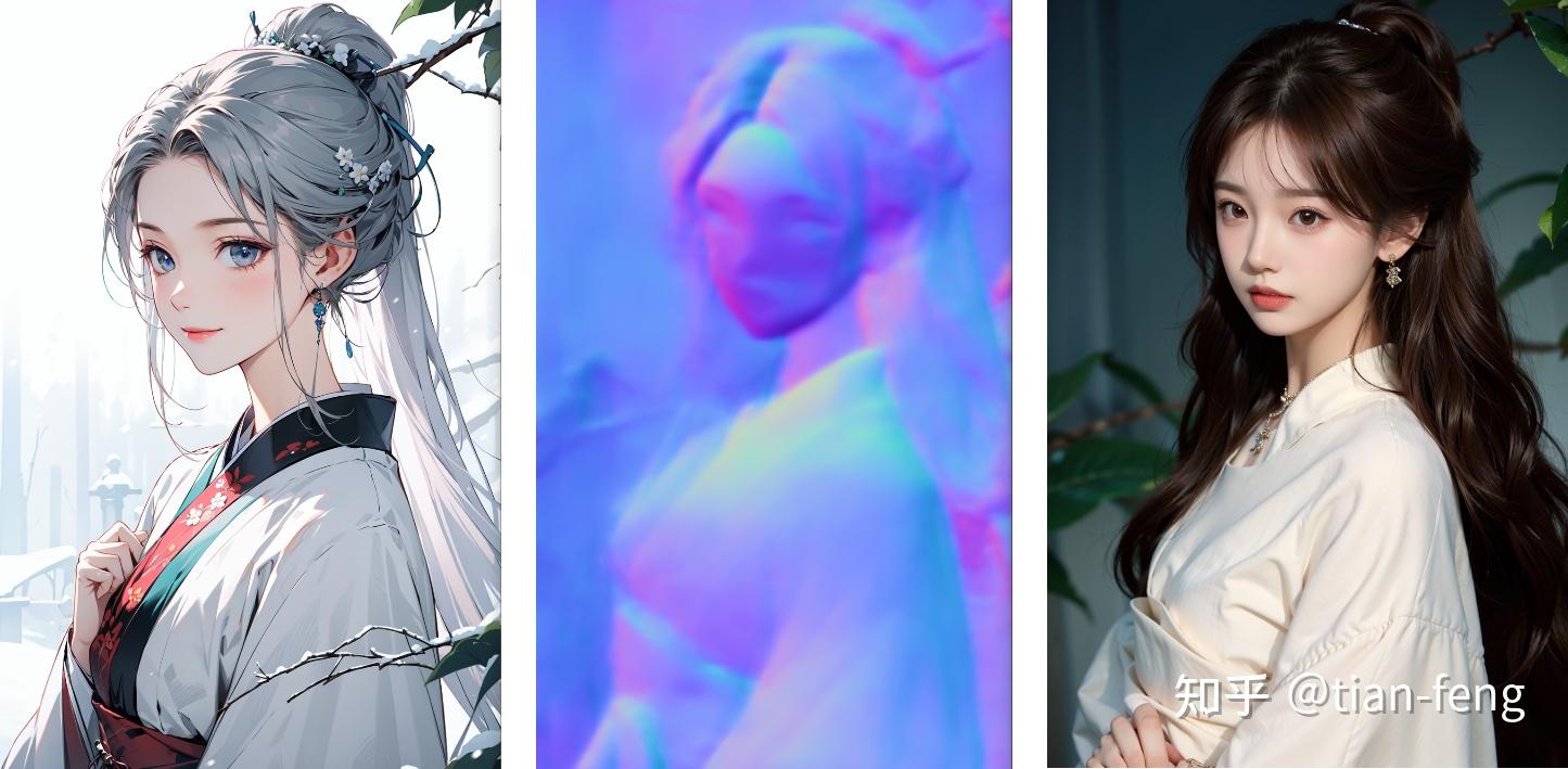 stable diffusion十七种controlnet详细使用方法总结 - 知乎