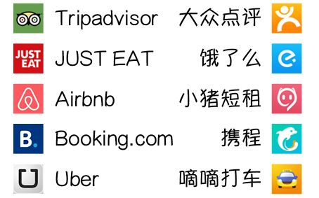 如何正常使用bbcnews v2-45fd56047f539af059f9cc8eeb5c524d_r.jpg