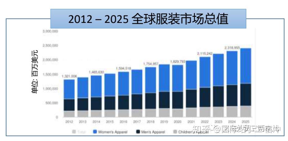 服装行业发展新趋势2019 v2-45fe33c5047904e7a9699d6ab41532c7_r.jpg
