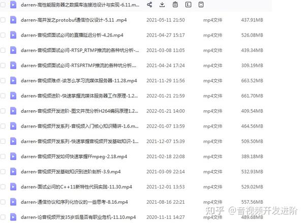 foscam ffmpeg rtsp foscam ffmpeg rtsp
