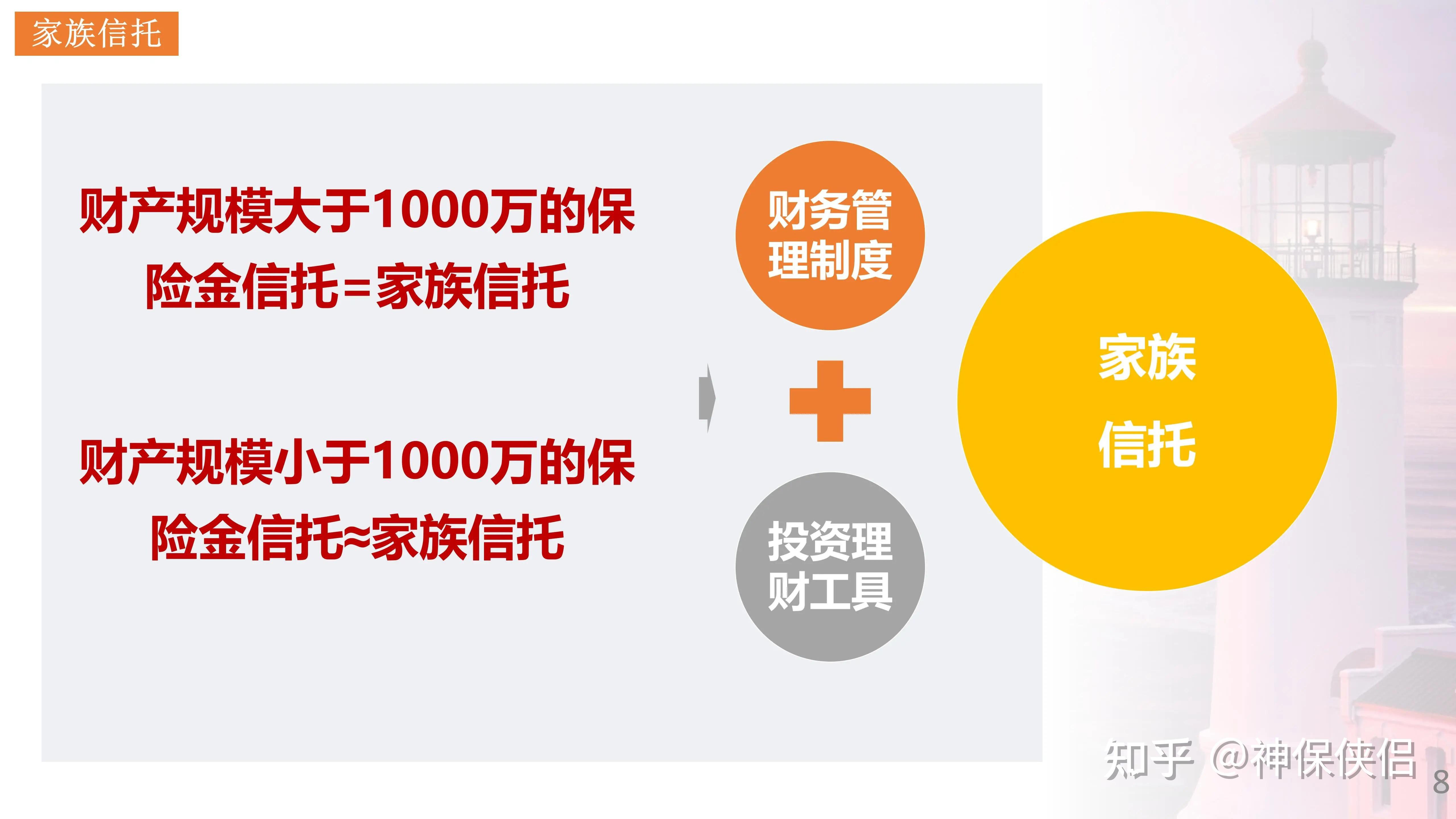 国民信托-华泰12号财产权信托收益权转让及回购的简单介绍