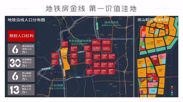 西五环稻田站 北京后浪 不限购商办38-92㎡才1.9万/㎡
