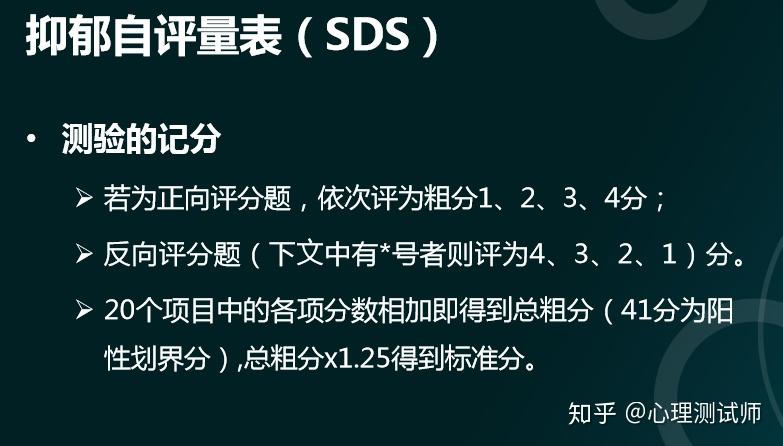 国际标准抑郁症测试题抑郁症自测自评量表 Sds 知乎 0095