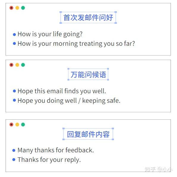 留学生必备------英文邮件回复模板 - 知乎