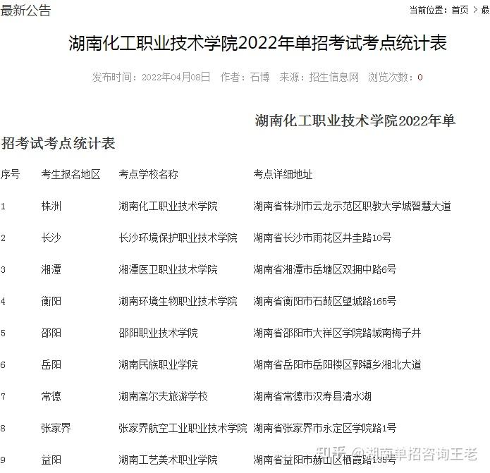 2022年湖南化工职业技术学院考点分布安排来啦