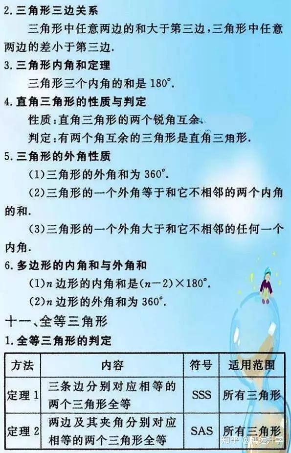 初中数学最全公式定理整合 不看后悔啊 知乎