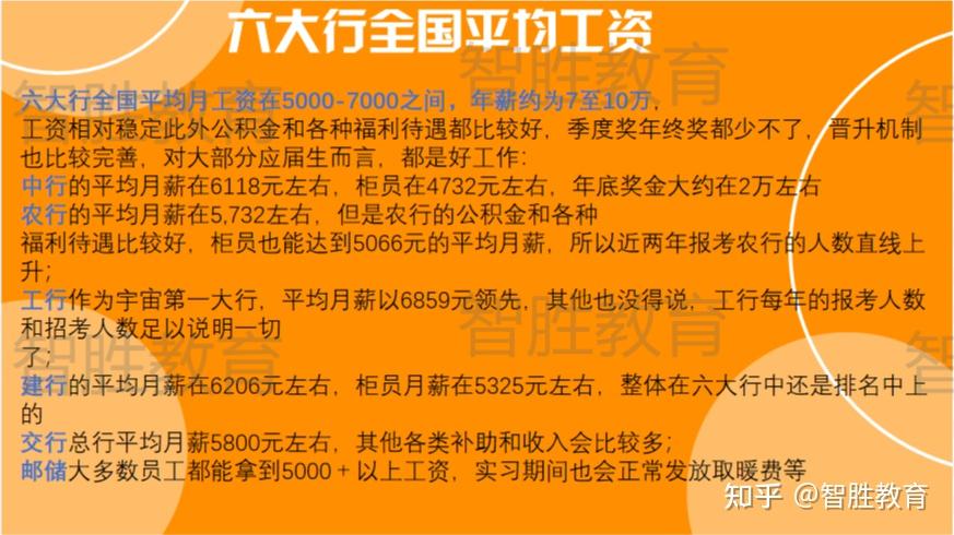 恒丰银行待遇怎么样_恒丰银行薪酬待遇怎么样_恒丰银行正式员工待遇