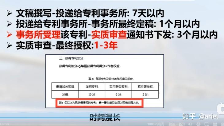 专利到底咋写??? - 知乎