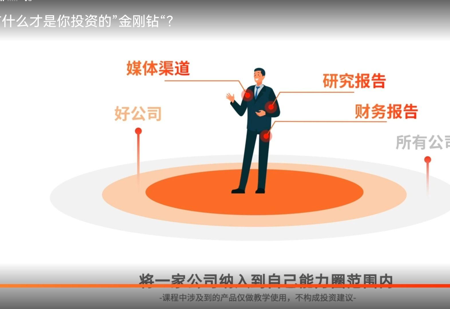 入门股票操作思路:如何筛选公司 - 知乎