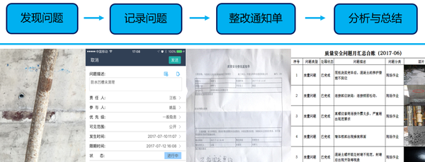 【BIM案例】某市三级甲等医院项目BIM技术落地应用(附原始实施文件及模型) - 知乎