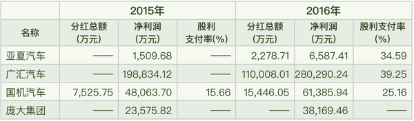 外汇行拍价东方财富网_外汇牌价东方财富网_东方财富网外汇频道外汇频道