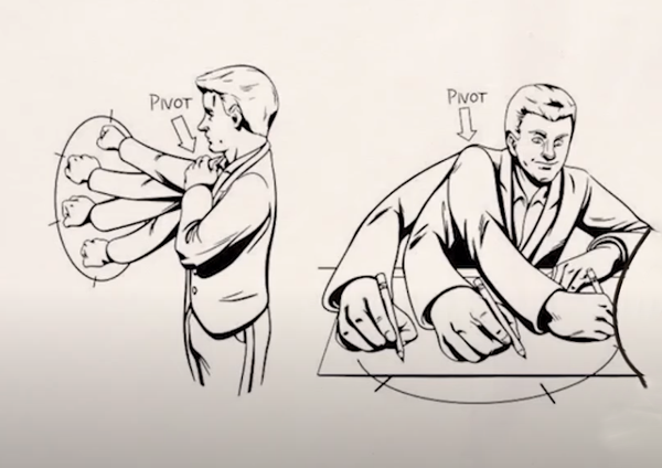 掌握这几个提高画技的方法