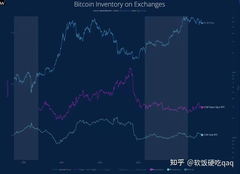 比特币usdt升降因素_usdt降价比特币会涨么