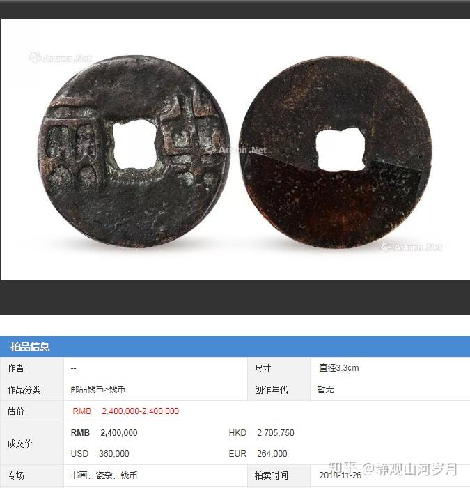 “圆形方孔”钱币成为古代中国货币的基本形式 - 知乎
