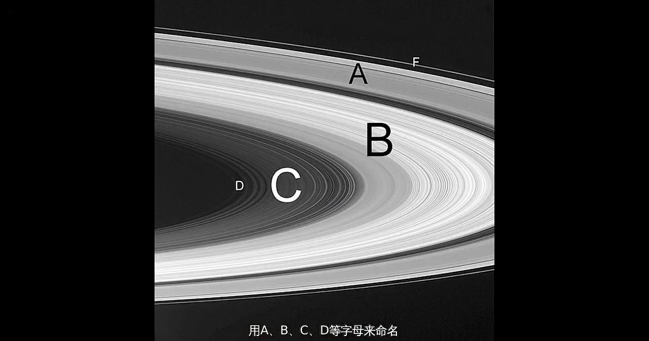 4.6亿年前，地球也有一個類似土星的行星環 - 知乎
