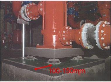 给排水工程最基础知识,适合收藏慢慢学!(图73) 给排水工程最基础知识,适合收藏慢慢学!(图73)
