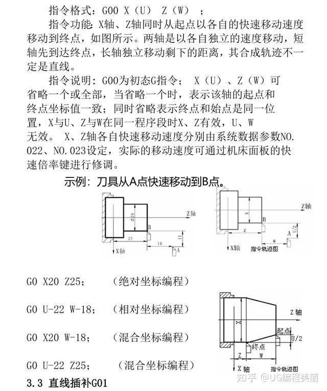 广州数控车床编程自学手册