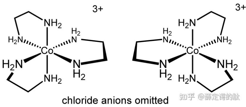 乙二胺配合物图片