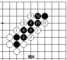 围棋入门教程--献给初学者