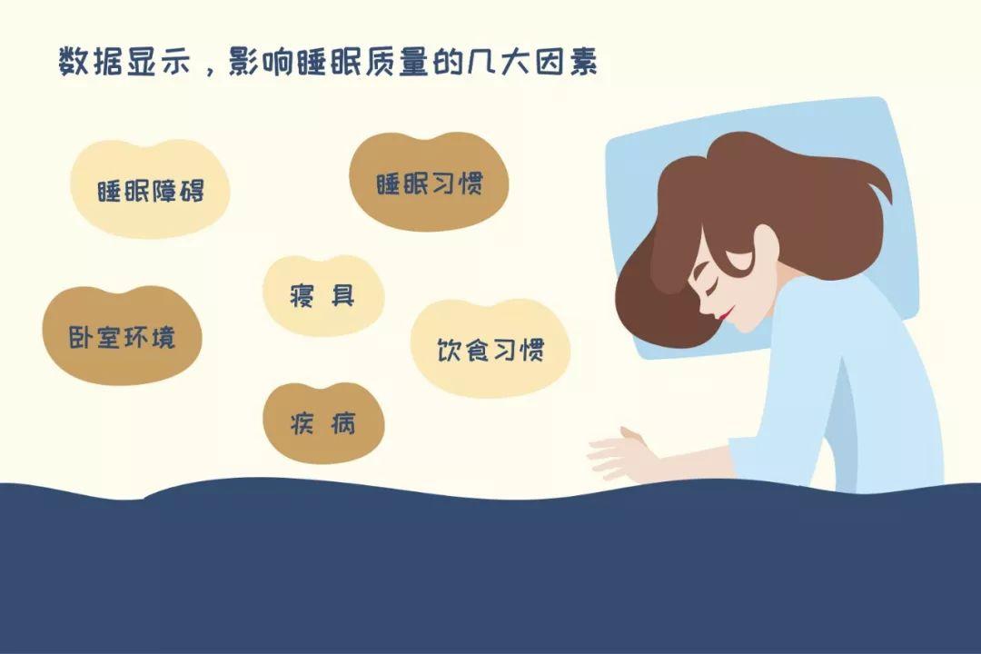 专家说:想改善睡眠质量其实很简单