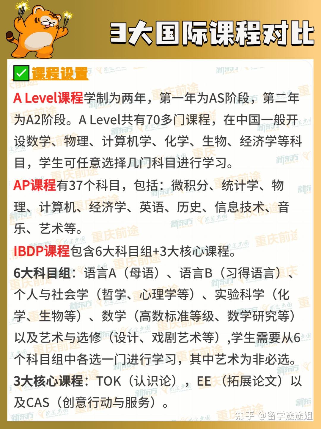 全篇干货！AP、IB、A level三大国际课程超全对比！ - 知乎