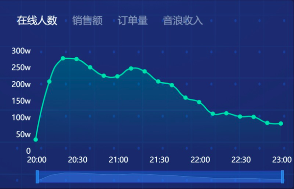 脱口秀大会稿子_罗永浩脱口秀大会哪一期_脱口秀大会黑客情人节